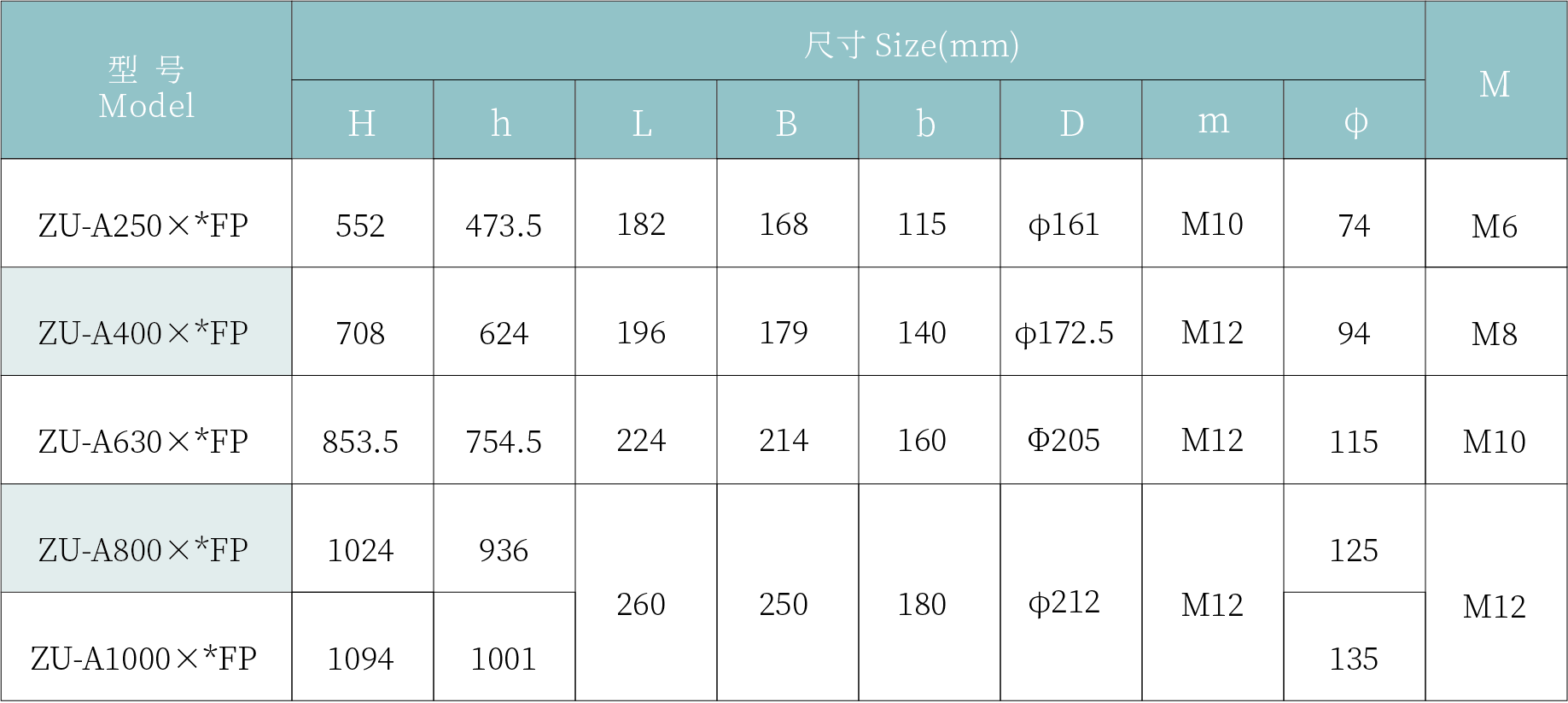 资源 64x