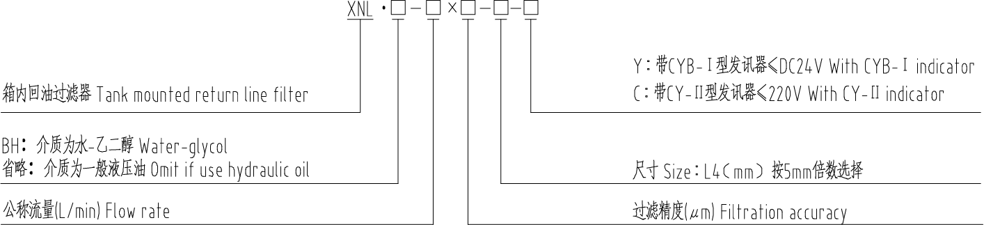 资源 14x