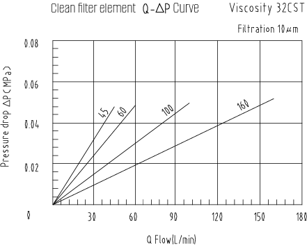 资源 253x