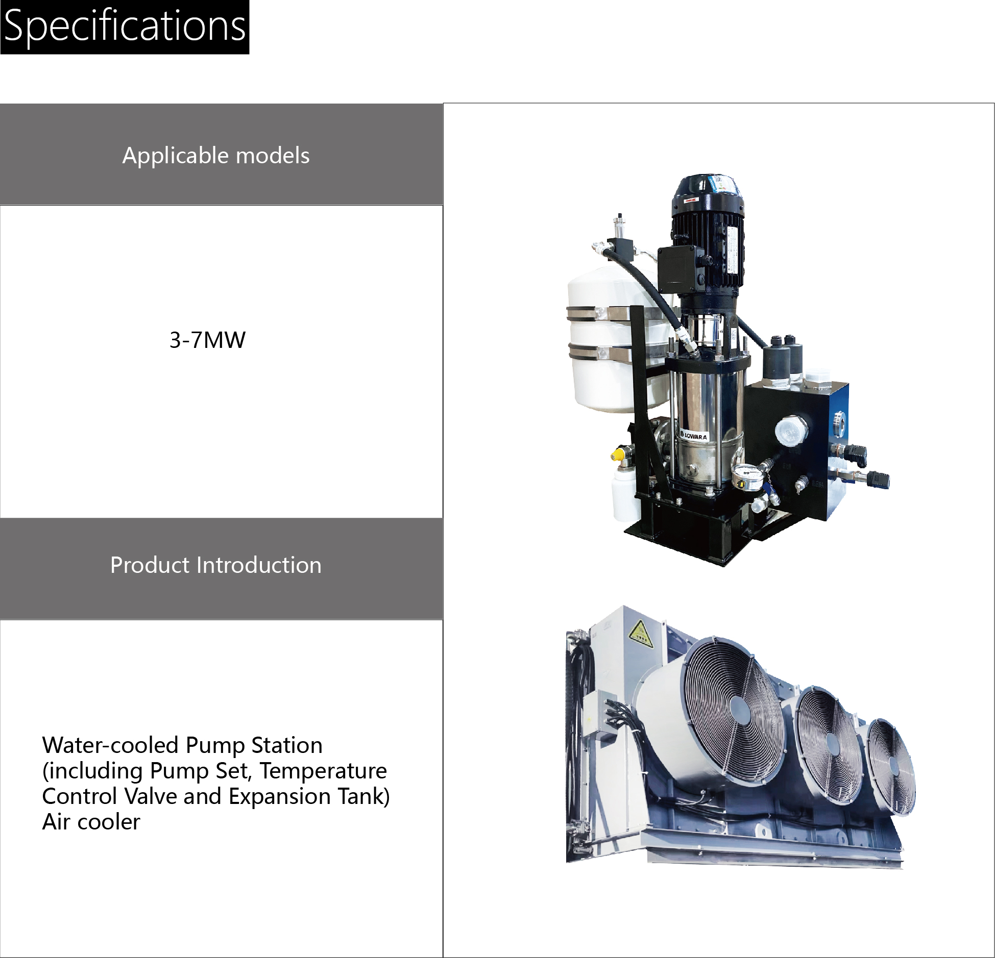 Wind turbine water cooling system