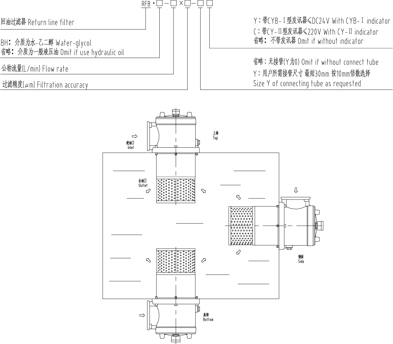 资源 34x