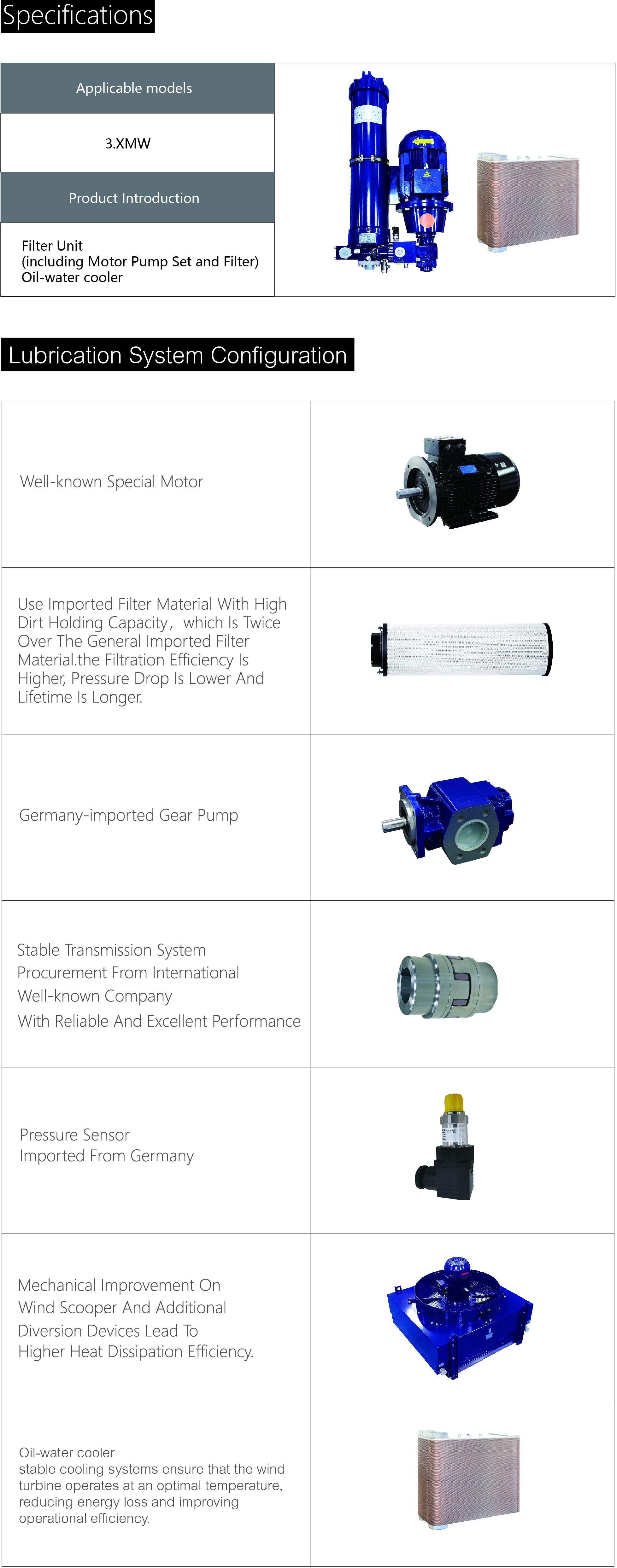 Fast Delivery High-structural Wind Power Lubrication System Series Products