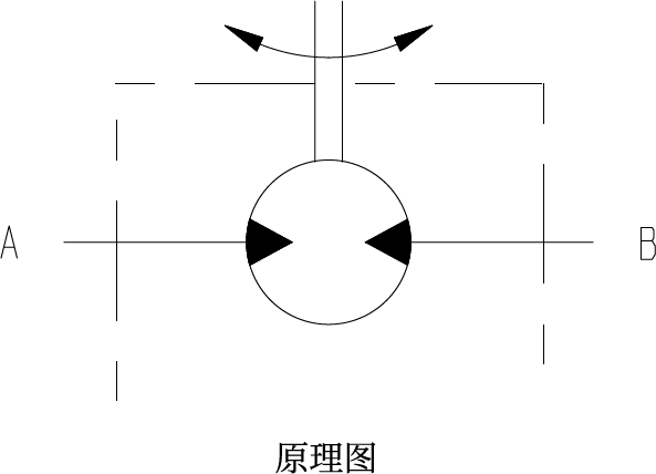 资源 14x