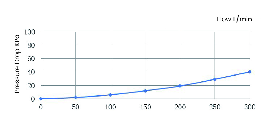 资源 33x-100