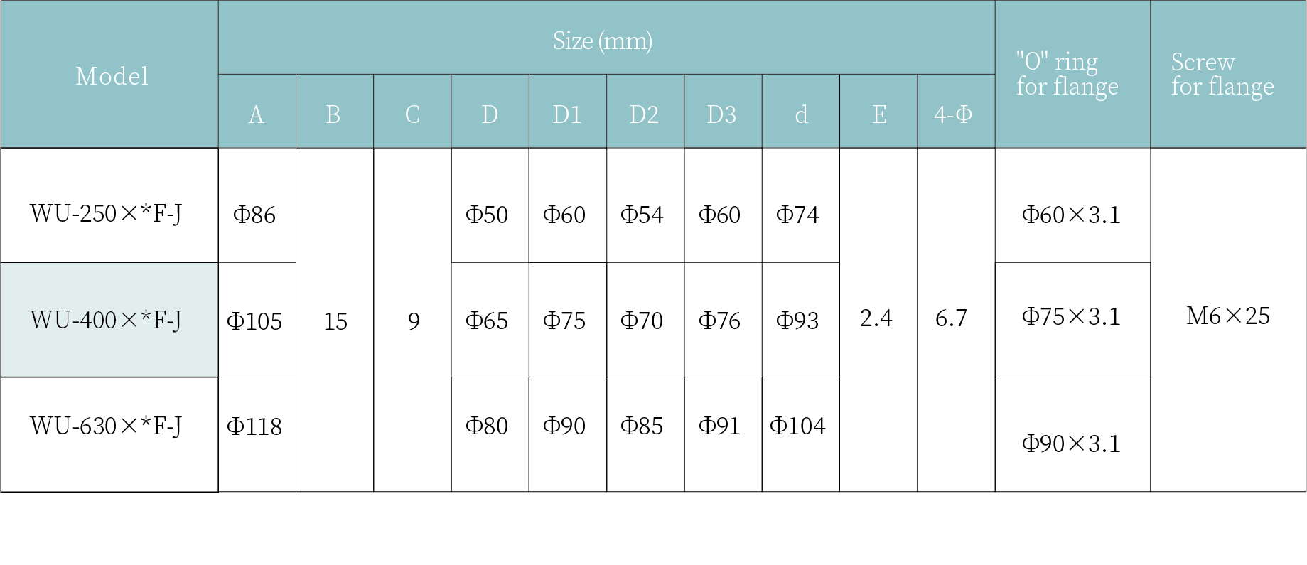 资源 44x