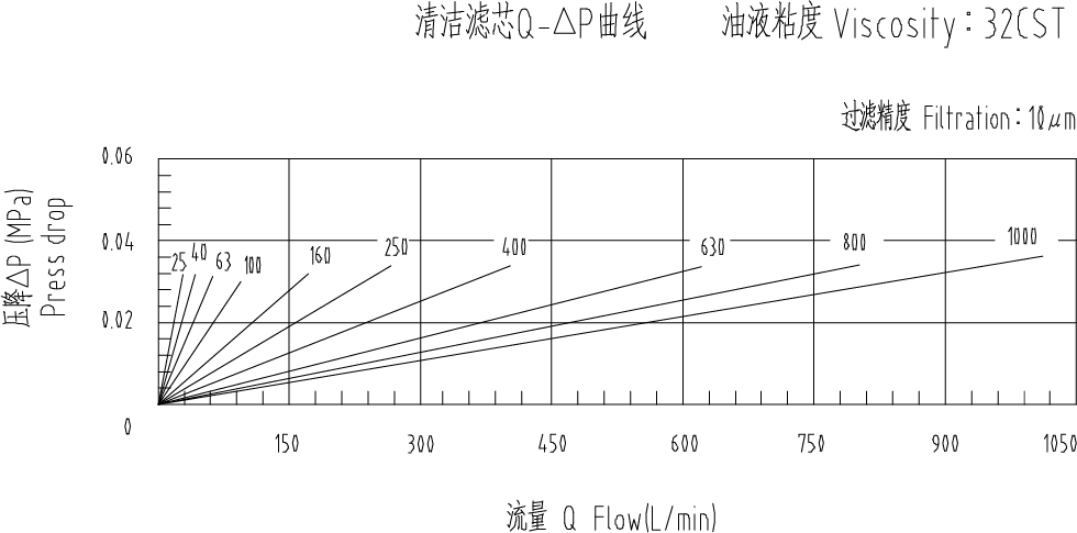 资源 54x