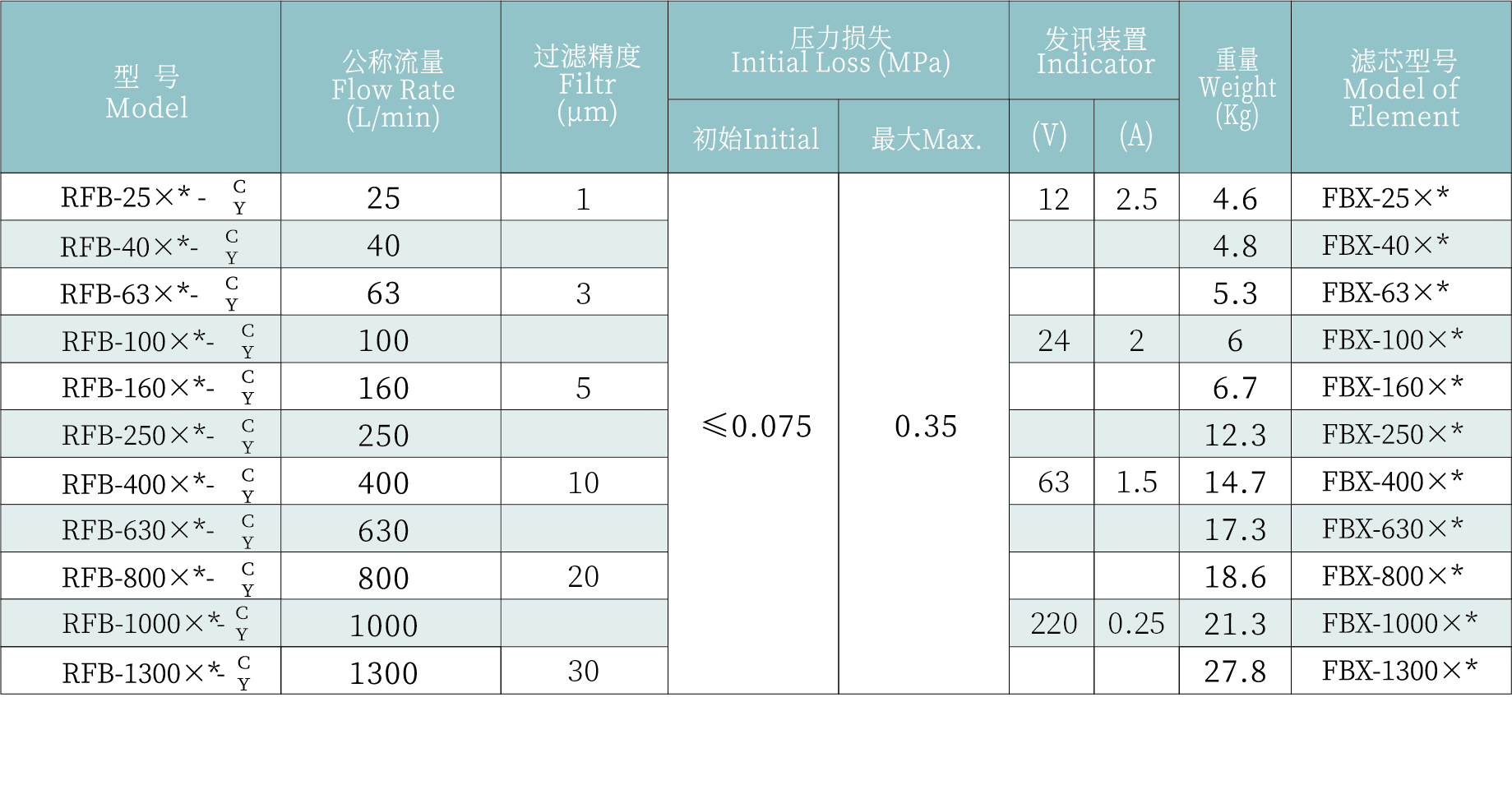 资源 44x