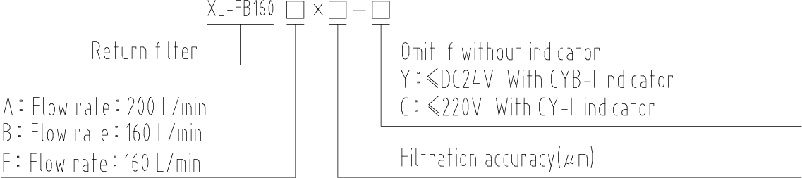资源 33x