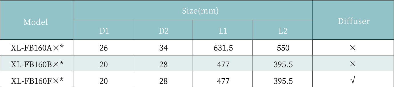 资源 73x